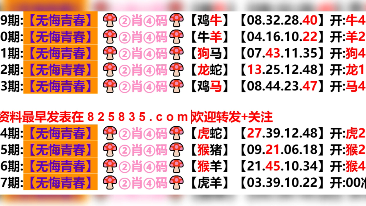 新澳門生肖走勢圖分布圖，探索與解析，澳門生肖走勢圖分布圖解析，探索與揭秘