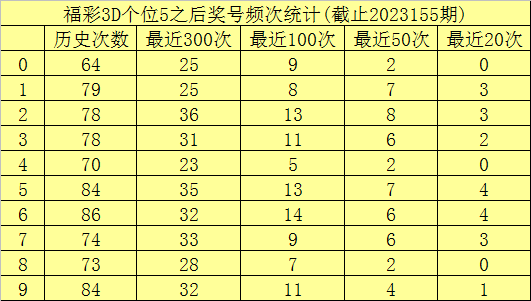 澳門六開彩開獎結果查詢49，全面解析與實用指南，澳門六開彩開獎結果查詢解析與指南