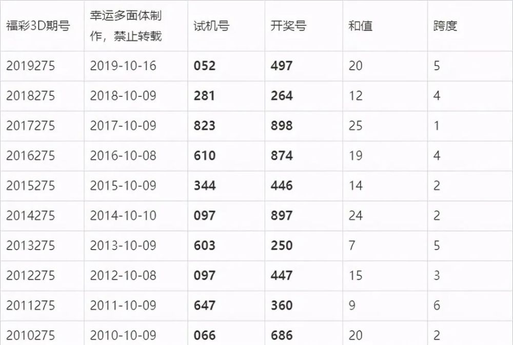 澳門六開獎(jiǎng)結(jié)果今晚揭曉，期待與驚喜交織的時(shí)刻，澳門今晚開獎(jiǎng)揭曉，期待與驚喜交織的時(shí)刻