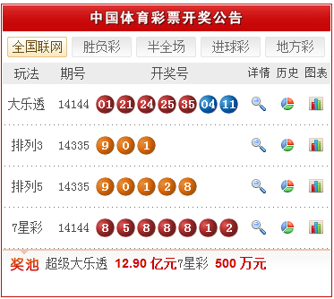 新澳天天開獎(jiǎng)資料大全三中三，深度解析與實(shí)用指南，新澳天天開獎(jiǎng)資料解析與實(shí)用指南，三中三全攻略
