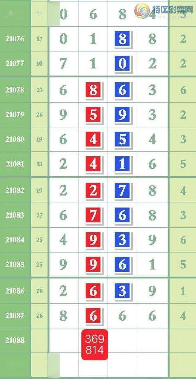 7777788888免費精準(zhǔn)生肖解析，免費精準(zhǔn)生肖解析大全，揭秘生肖運勢走向