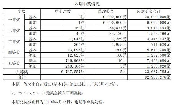 澳門碼開(kāi)獎(jiǎng)結(jié)果2025開(kāi)獎(jiǎng)記錄查詢，全面解析與實(shí)用指南，澳門碼開(kāi)獎(jiǎng)結(jié)果解析與實(shí)用指南，2025年開(kāi)獎(jiǎng)記錄查詢