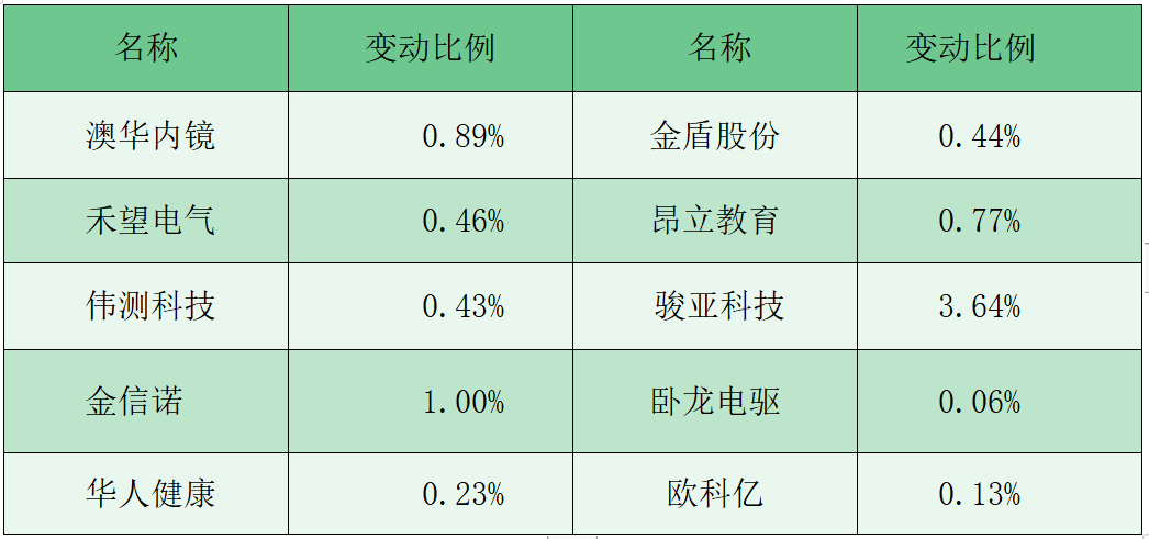 澳門三中三碼精準解釋資料，揭秘背后的秘密與真相，澳門三中三碼揭秘，真相與秘密解析