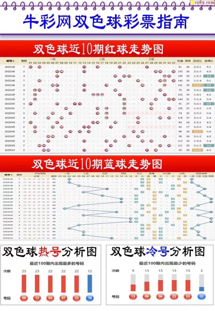 新奧2025最新資料大全紅雙喜——探索未來能源，共筑美好明天，新奧2025紅雙喜資料匯總，探索未來能源，共創(chuàng)美好明天