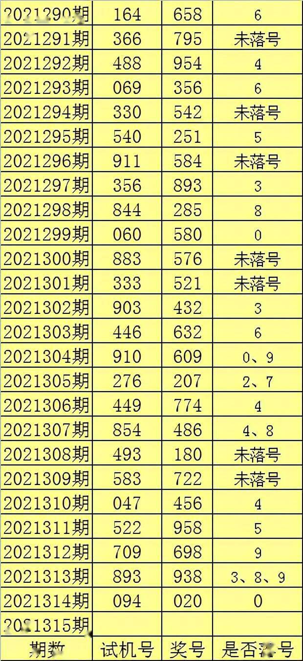 揭秘2025年四肖八碼期期準(zhǔn)免費(fèi)預(yù)測——真相與策略探討，揭秘四肖八碼期期準(zhǔn)預(yù)測，真相揭秘與策略探討（2025版）