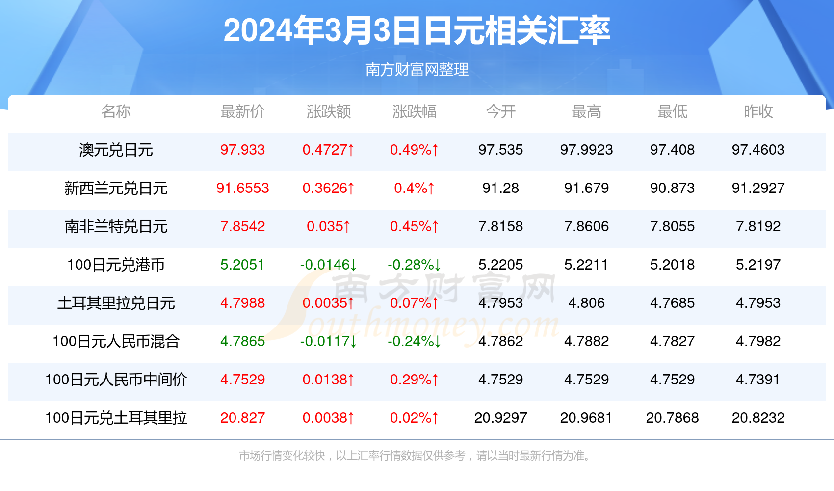 最新資訊，2025年香港彩票開(kāi)獎(jiǎng)結(jié)果實(shí)時(shí)查詢，香港彩票最新資訊，2025年開(kāi)獎(jiǎng)結(jié)果實(shí)時(shí)查詢系統(tǒng)啟動(dòng)