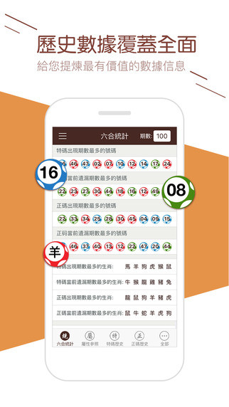 澳門六肖十二碼開(kāi)獎(jiǎng)結(jié)果，揭秘彩票背后的秘密，澳門六肖十二碼開(kāi)獎(jiǎng)結(jié)果揭秘，彩票背后的秘密大揭秘