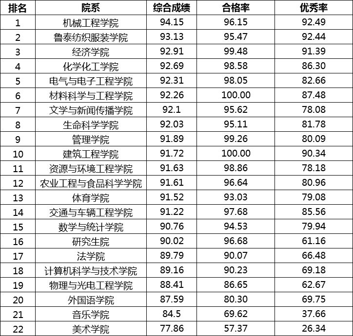 新澳門最快開獎結(jié)果實時更新，輕松掌握最新開獎動態(tài)，澳門最新開獎結(jié)果實時更新，掌握最新動態(tài)