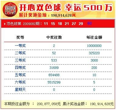 新奧開獎(jiǎng)結(jié)果，揭秘彩票背后的秘密，揭秘新奧彩票開獎(jiǎng)結(jié)果背后的秘密真相