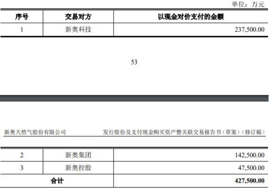 2025新奧全年資料大全網(wǎng)址，一站式獲取所有信息，2025新奧全年資料大全網(wǎng)址，一站式獲取所有信息的指南