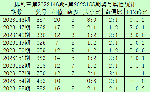 今晚澳門9點35開獎直播，全面解析與實時關(guān)注指南，澳門今晚9點35開獎直播，全面解析與實時關(guān)注指南