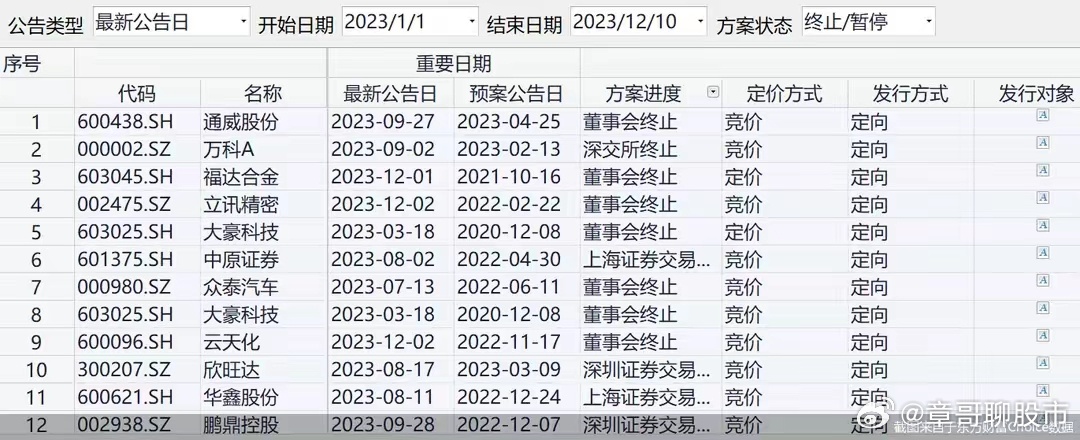 今晚9點30分特訓，探索未知領域，開啟全新篇章，探索未知領域，今晚9點30分特訓開啟全新篇章之旅