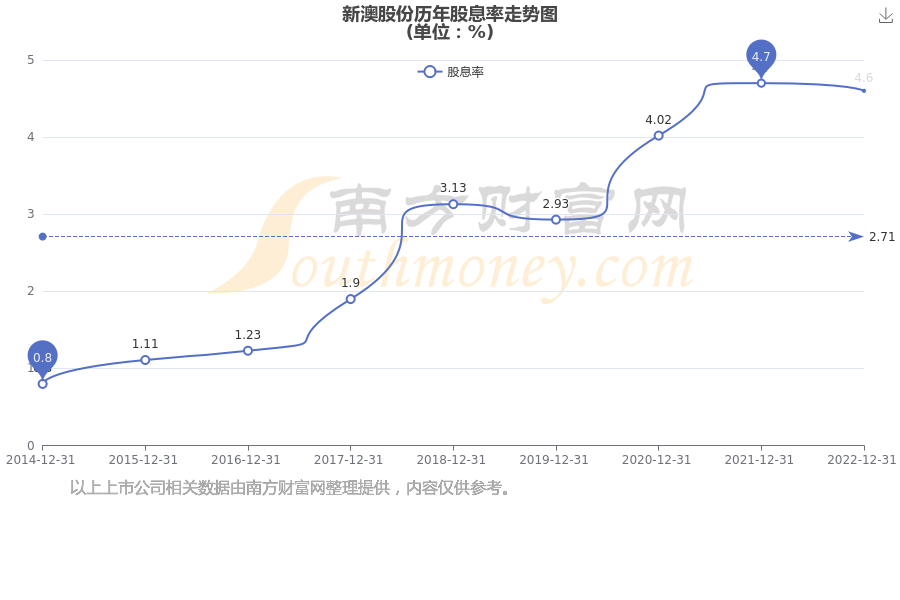 新澳開(kāi)獎(jiǎng)結(jié)果公布，探索未來(lái)的幸運(yùn)之門(mén)（關(guān)鍵詞，新澳開(kāi)獎(jiǎng)結(jié)果公布），新澳開(kāi)獎(jiǎng)結(jié)果公布，開(kāi)啟未來(lái)幸運(yùn)之門(mén)探索之旅