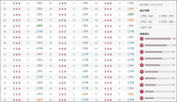 澳門(mén)六合開(kāi)獎(jiǎng)記錄結(jié)果，深度解析與探索，澳門(mén)六合開(kāi)獎(jiǎng)記錄深度解析與探索結(jié)果