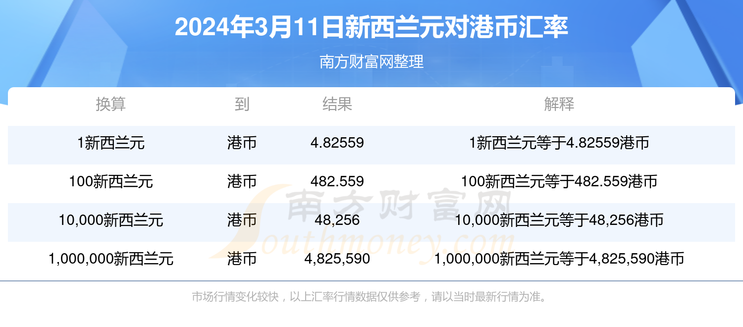 新澳門2025年開獎記錄查詢，全面解析與實用指南，澳門未來彩票開獎記錄解析與查詢實用指南（2025年）
