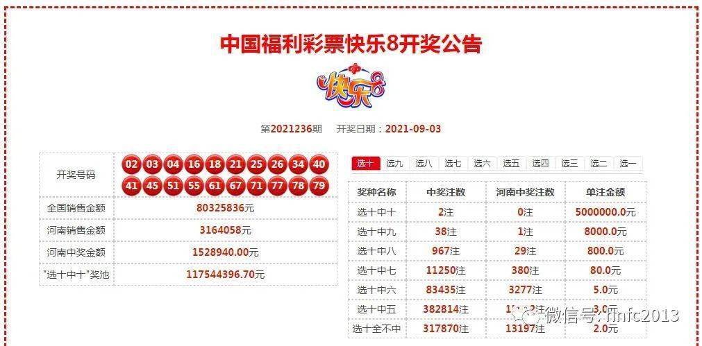 奧門六開獎號碼今晚開獎結(jié)果查詢表——全面解析與實(shí)時(shí)查詢指南，澳門六開獎號碼今晚實(shí)時(shí)開獎結(jié)果查詢表，全面解析與指南