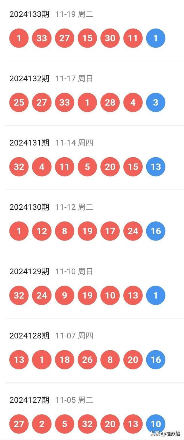 探索未來，2025新澳門天天開好彩的無限可能，探索未來，澳門彩票的無限可能與新機遇（2025年展望）