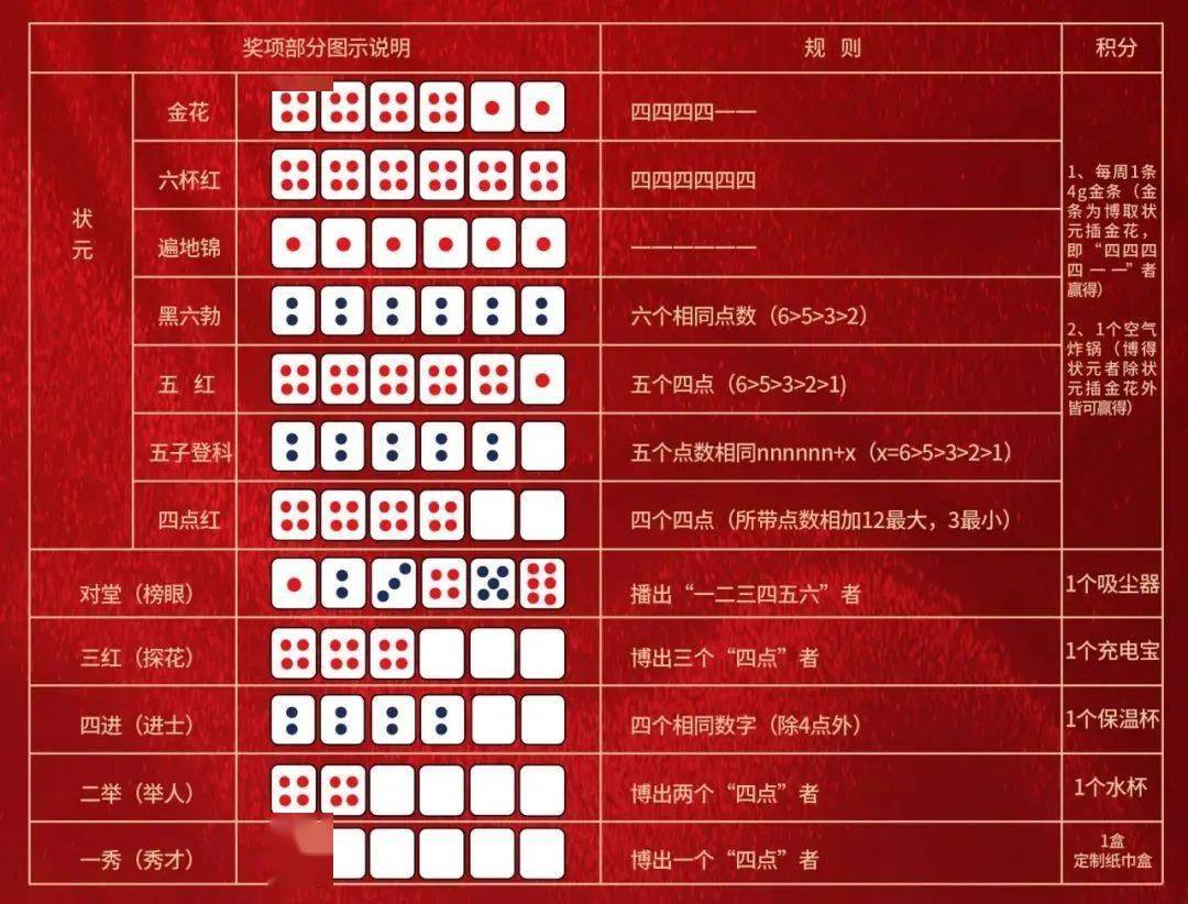 王中王精準(zhǔn)一碼一肖網(wǎng)站，揭秘預(yù)測玄機(jī)，助力彩票夢想，王中王精準(zhǔn)預(yù)測一碼一肖揭秘，彩票夢想助力站