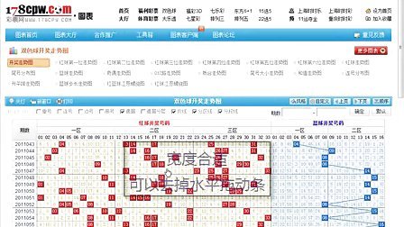 新奧開獎生肖走勢圖，深度解析與預(yù)測，新奧開獎生肖走勢圖深度解析及預(yù)測報告