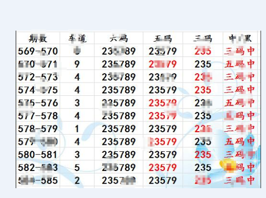 關(guān)于香港六合彩開獎結(jié)果記錄的深度解析與預(yù)測（至2025年），香港六合彩開獎結(jié)果深度解析與預(yù)測，至2025年的趨勢洞察