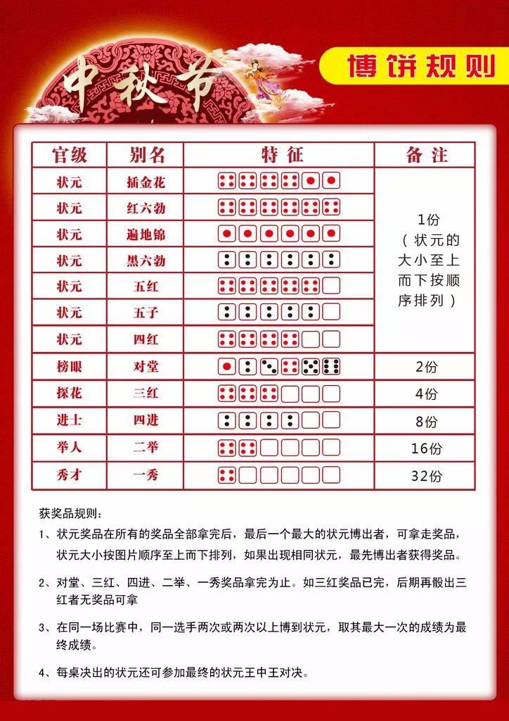 狀元紅一肖一碼最準(zhǔn)的版本解析與探討，狀元紅一肖一碼最準(zhǔn)版本解析及探討
