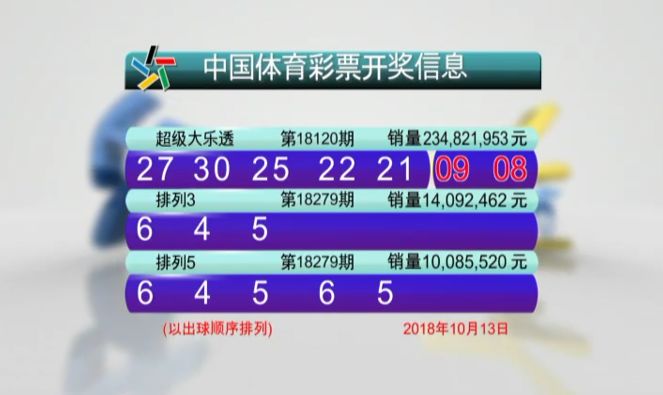 新澳門六開彩開獎(jiǎng)結(jié)果2020年回顧與解析，澳門六開彩開獎(jiǎng)結(jié)果回顧與解析，聚焦2020年數(shù)據(jù)