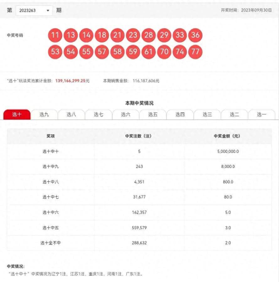 199期澳門六開彩開獎結(jié)果查詢，快速獲取最新開獎信息，澳門六開彩最新開獎結(jié)果查詢，快速掌握最新開獎信息