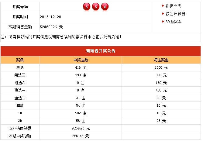 新澳門開獎(jiǎng)結(jié)果及開獎(jiǎng)記錄表詳解，澳門最新開獎(jiǎng)結(jié)果及記錄表全面解析