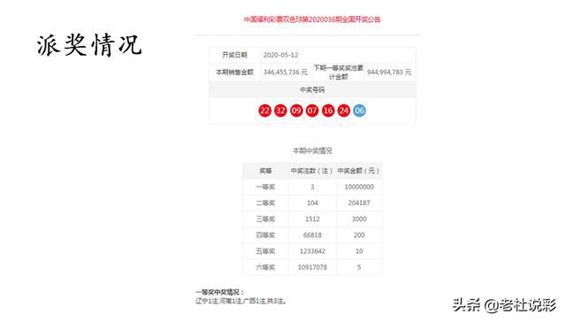 澳門(mén)一一碼一特一中準(zhǔn)選今晚，探索澳門(mén)的魅力與未來(lái)，澳門(mén)魅力與未來(lái)探索，今晚一一碼一特一中準(zhǔn)選揭曉
