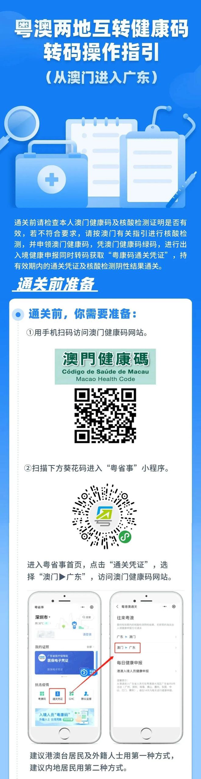澳門管家婆，未來展望與探索（2025展望），澳門管家婆的未來展望與探索，邁向2025的展望