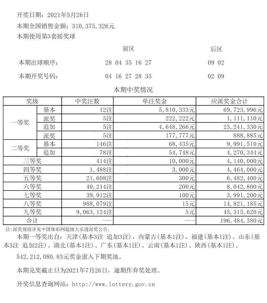 新奧今晚上9點(diǎn)30開獎結(jié)果揭曉，期待與驚喜的交匯點(diǎn)，新奧今晚開獎結(jié)果揭曉，期待與驚喜交匯的時(shí)刻