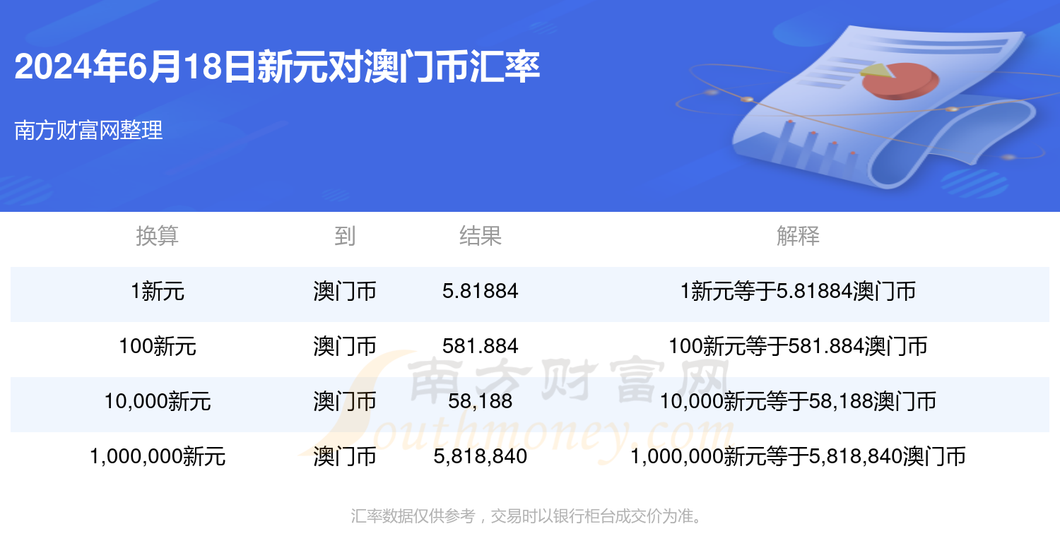 新澳門單雙記錄，探索與解析，澳門單雙記錄解析，揭秘背后的秘密