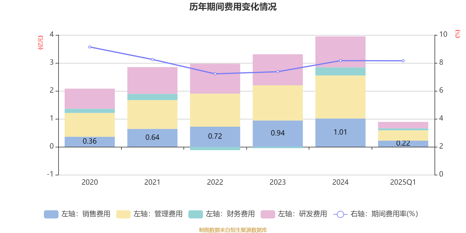 2025新澳精準(zhǔn)資料大全——一站式獲取最新信息資源的寶庫(kù)，2025新澳精準(zhǔn)資料大全，最新信息資源一站式獲取