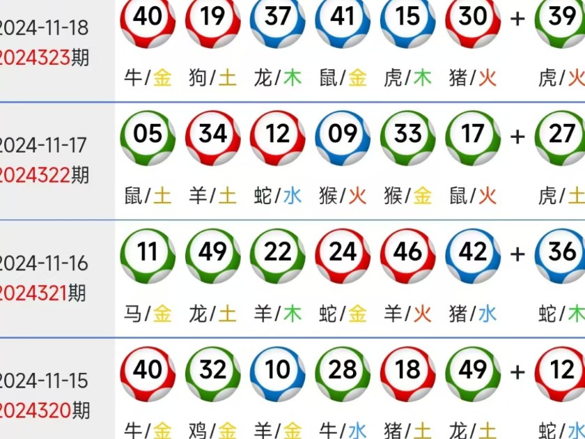 新澳門精準四肖期中特公開，探索澳門彩票的魅力與策略，澳門彩票魅力揭秘，精準四肖期策略與公開探索