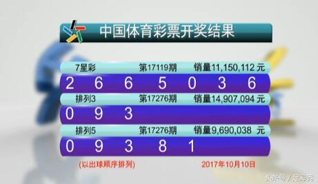澳門六開彩開獎(jiǎng)結(jié)果今天最新查詢，掌握實(shí)時(shí)資訊，贏在起跑線，澳門六開彩最新開獎(jiǎng)結(jié)果實(shí)時(shí)查詢，掌握資訊，決勝起跑線！