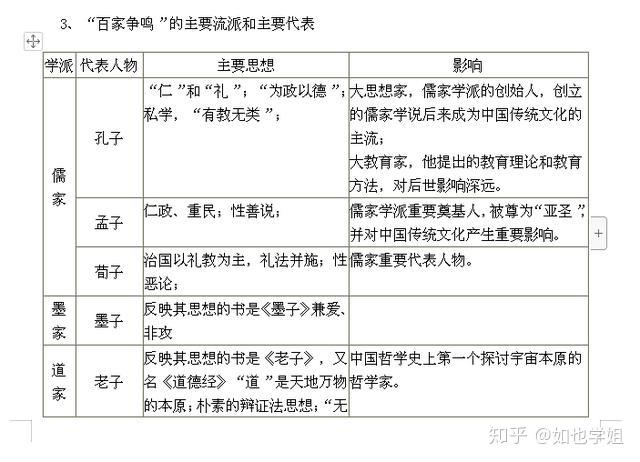 內(nèi)部資料準(zhǔn)確性深度探討