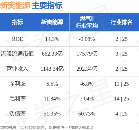 『全新體驗(yàn)』7777788888新奧門免費(fèi)大全，一網(wǎng)打盡精彩娛樂內(nèi)容，全新體驗(yàn)，7777788888新奧門免費(fèi)娛樂大全，一網(wǎng)囊括精彩內(nèi)容