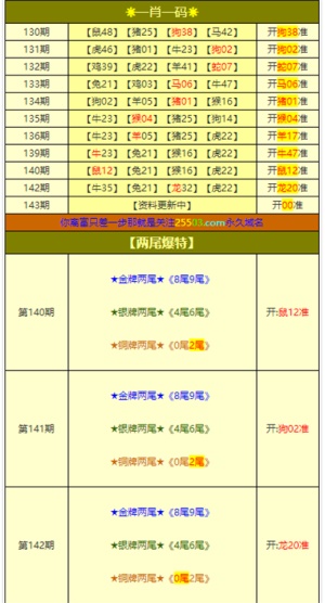 2025新澳正版資料大全——掛牌圖片資料詳解，2025新澳正版掛牌圖片資料詳解大全