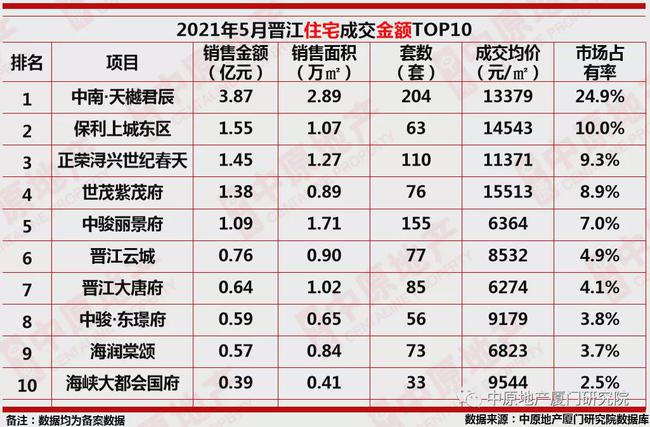 展望澳門天天好彩的未來，走向繁榮的2025年，澳門走向繁榮未來，2025年天天好彩的展望