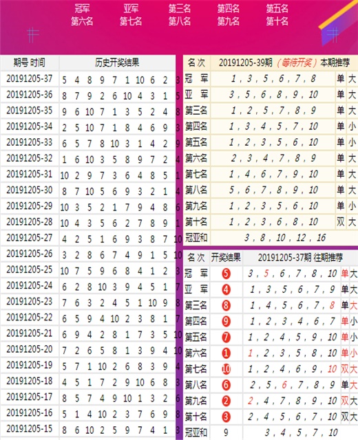 揭秘精準(zhǔn)三肖，揭秘背后的秘密與策略，揭秘精準(zhǔn)三肖背后的秘密與策略之道