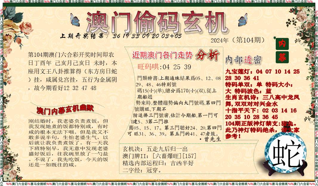 澳門管家婆，揭秘精準(zhǔn)圖片的奧秘與吸引力，澳門管家婆揭秘，精準(zhǔn)圖片的奧秘與迷人魅力
