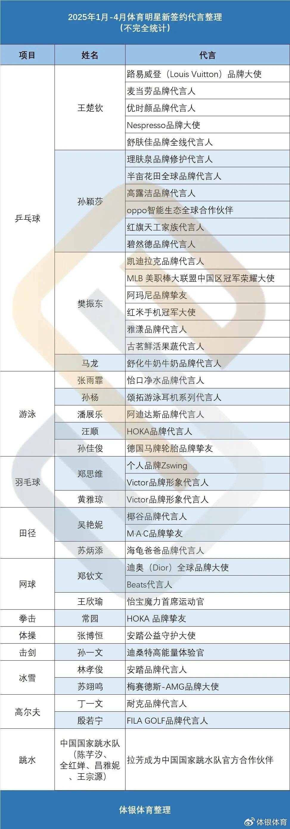 2025年新奧王中王公開資料大全，深度解析與預測，2025年新奧王中王全方位解析與預測
