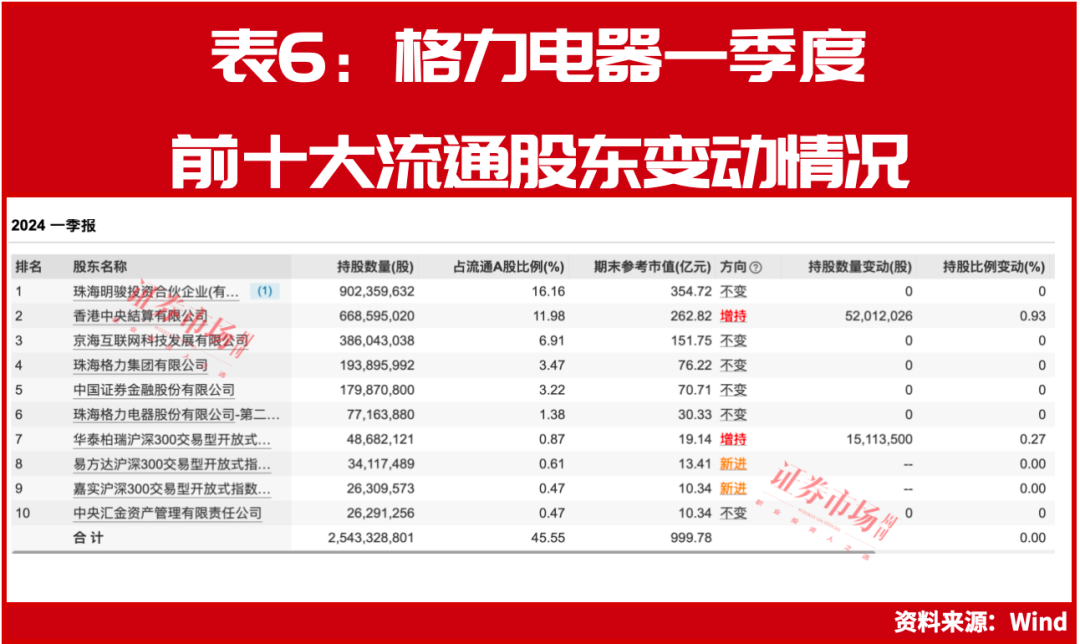 新澳門今晚9點30開獎結(jié)果揭曉，單雙走勢大揭秘，澳門今晚開獎結(jié)果揭曉，單雙走勢揭秘