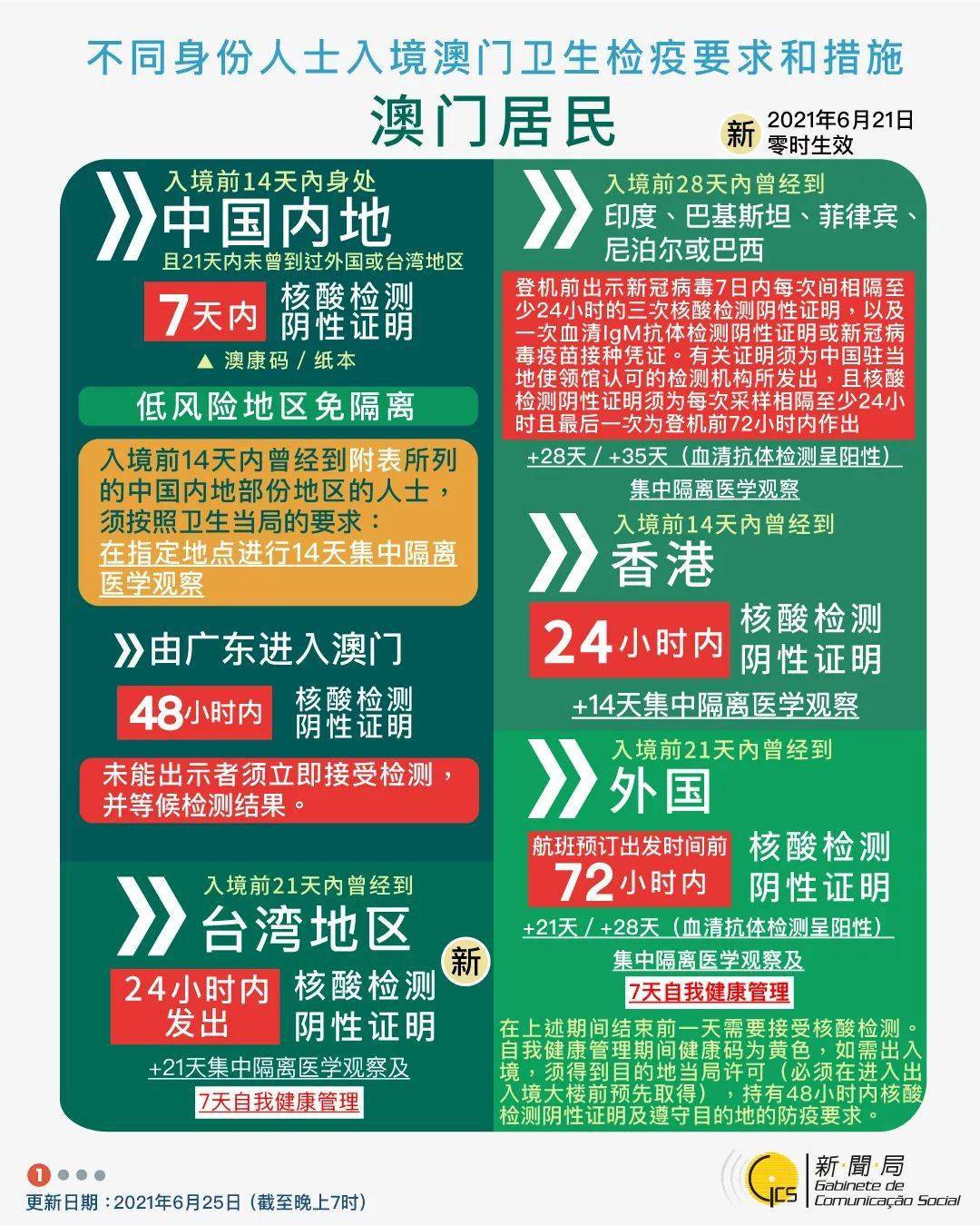 關(guān)于新澳掛牌正版掛牌完整掛牌的SEO文章，新澳掛牌正版掛牌完整掛牌SEO優(yōu)化攻略