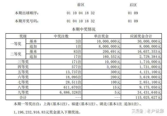 澳門014期開獎結(jié)果，揭曉幸運數(shù)字的魅力與懸念，澳門第014期開獎結(jié)果揭曉，幸運數(shù)字的魅力與懸念揭曉時刻