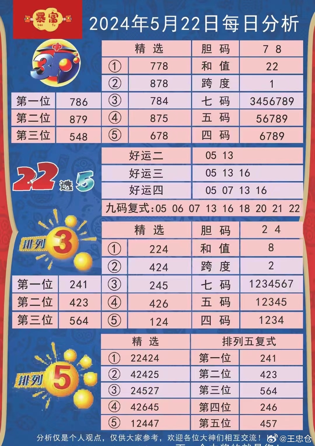 今晚9點(diǎn)30特馬開(kāi)獎(jiǎng)結(jié)果揭曉，揭秘彩票背后的秘密，揭秘彩票背后的秘密，今晚9點(diǎn)30特馬開(kāi)獎(jiǎng)結(jié)果揭曉