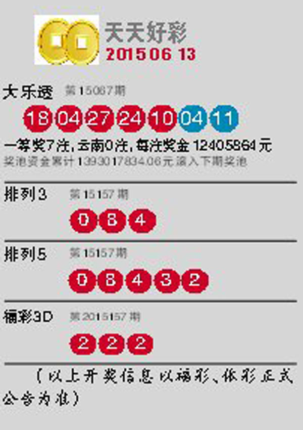 2025新澳門天天開好彩大全888，探索彩票的奧秘與前景展望，2025新澳門彩票展望，奧秘探索與前景分析