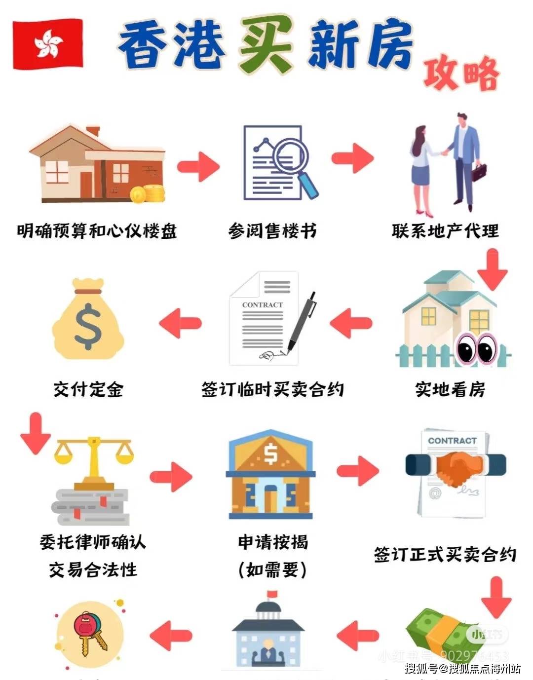 揭秘香港最快開獎六盒寶典，揭秘4949彩票背后的秘密，揭秘香港最快開獎六盒寶典與4949彩票背后的秘密真相