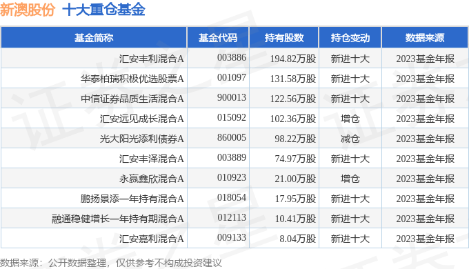 關(guān)于新澳天天開獎結(jié)果的預(yù)測與探討，展望未來的趨勢與可能性（到2025年），新澳天天開獎結(jié)果預(yù)測與未來趨勢展望（至2025年）