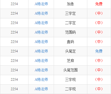 揭秘三碼中特最準特馬——探索精準預測的秘密，揭秘三碼精準預測特馬，探索最準特馬預測的秘密